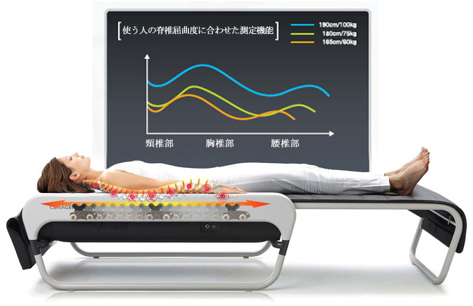 新型コロナウイルスに負けないカラダ作り | カサハラ式フットケア整体